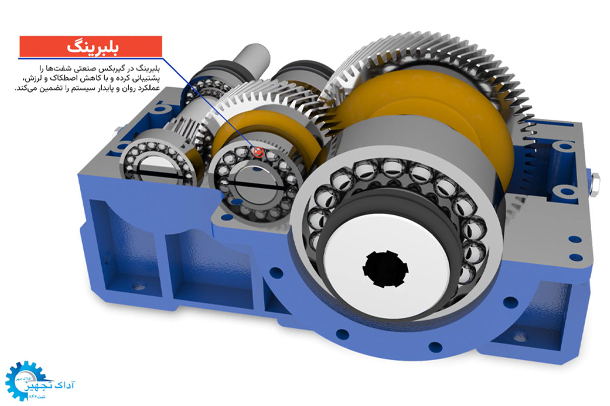 بلبرینگ گیربکس چیست