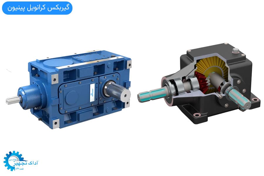 گیربکس کرانویل