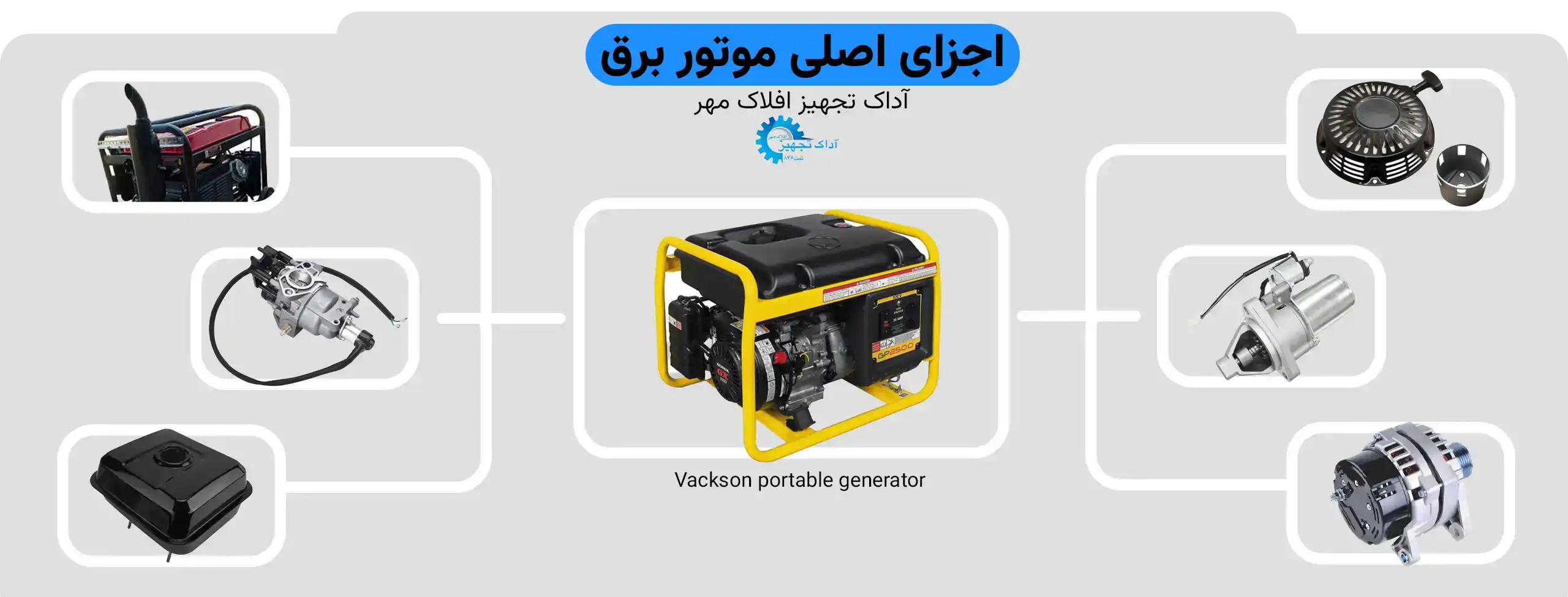 اجزای اصلی موتور برق