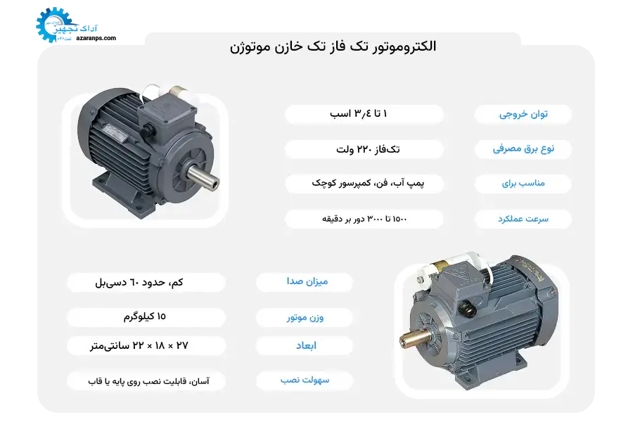 الکتروموتور تک فاز تک خازن موتوژن